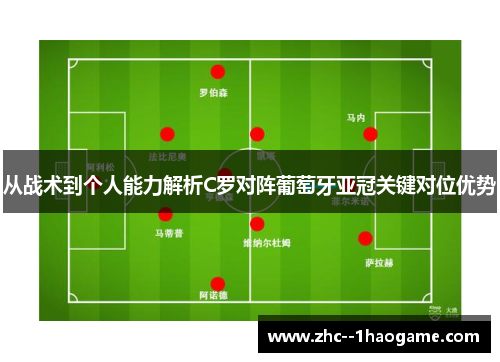 从战术到个人能力解析C罗对阵葡萄牙亚冠关键对位优势