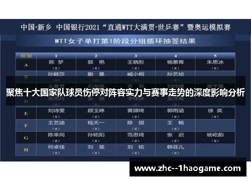 聚焦十大国家队球员伤停对阵容实力与赛事走势的深度影响分析