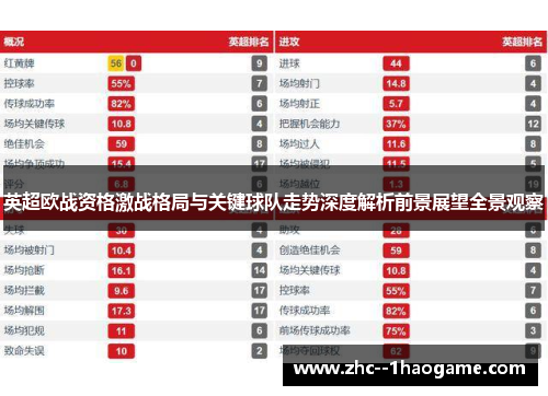 英超欧战资格激战格局与关键球队走势深度解析前景展望全景观察