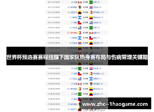 世界杯预选赛赛程提醒下国家队热身赛布局与伤病管理关键期