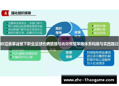 欧冠赛事背景下职业足球伤病管理与高效恢复策略体系构建与实践路径