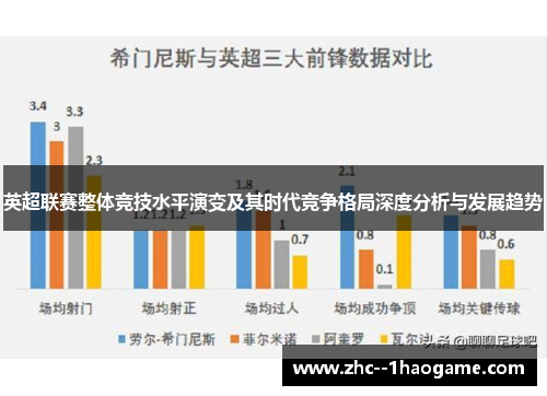 英超联赛整体竞技水平演变及其时代竞争格局深度分析与发展趋势